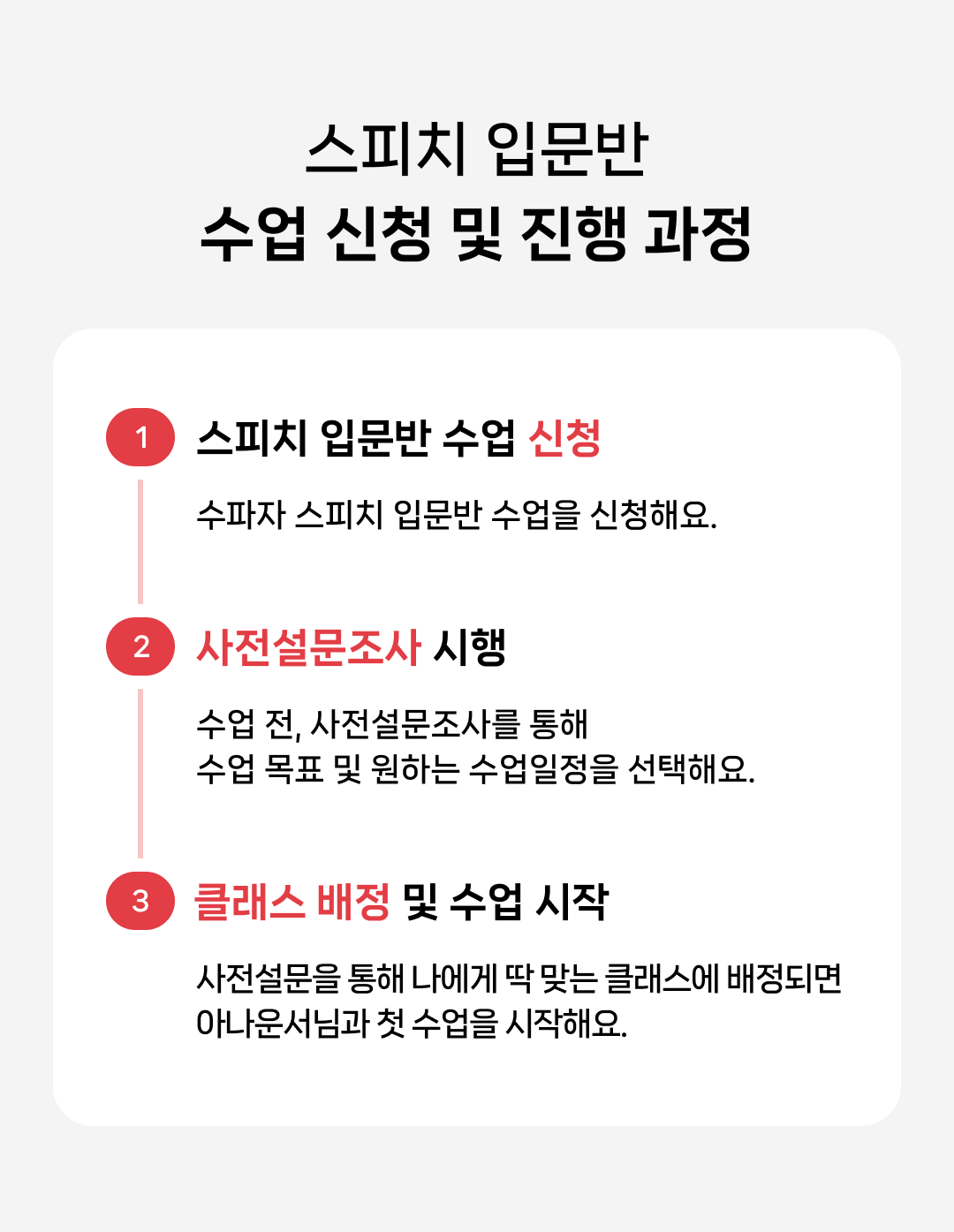 수업 신청 및 진행 과정