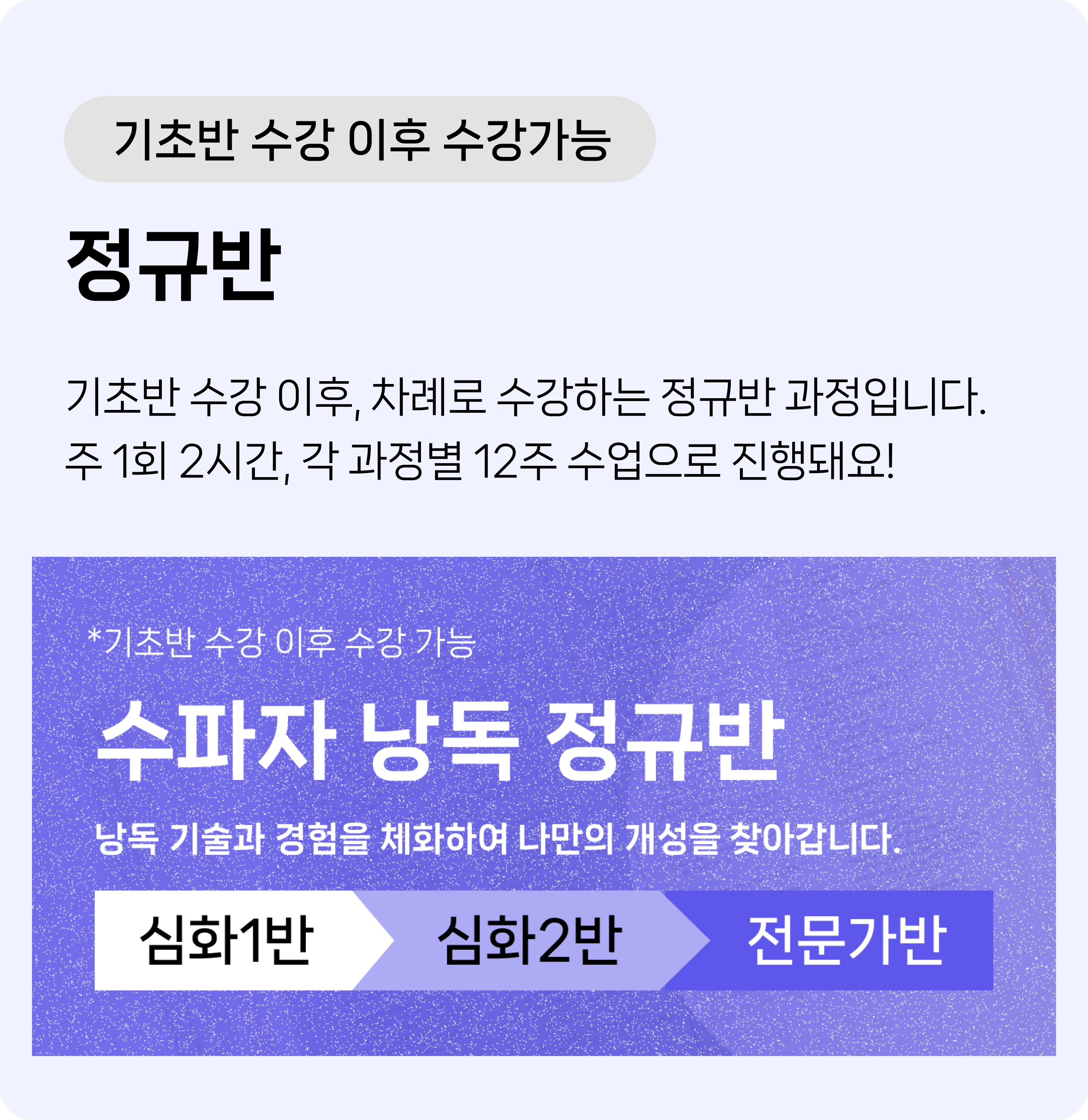 정규반 소개: MBC,KBS 공채 성우 수업. 주 1회, 2시간