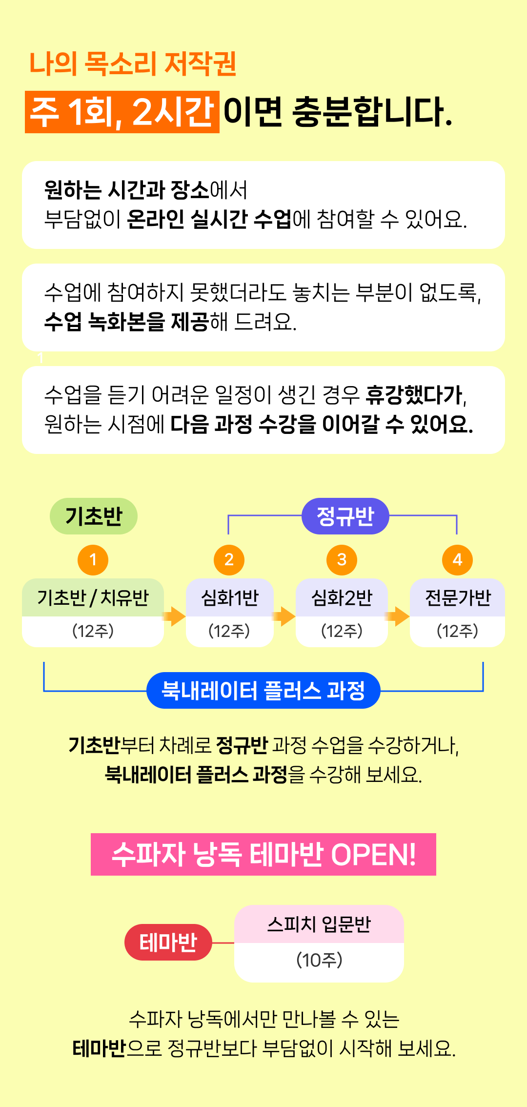 주 1회, 2시간이면 충분합니다. 원하는 시간과 장소에서 부담없이 수강해 보세요.